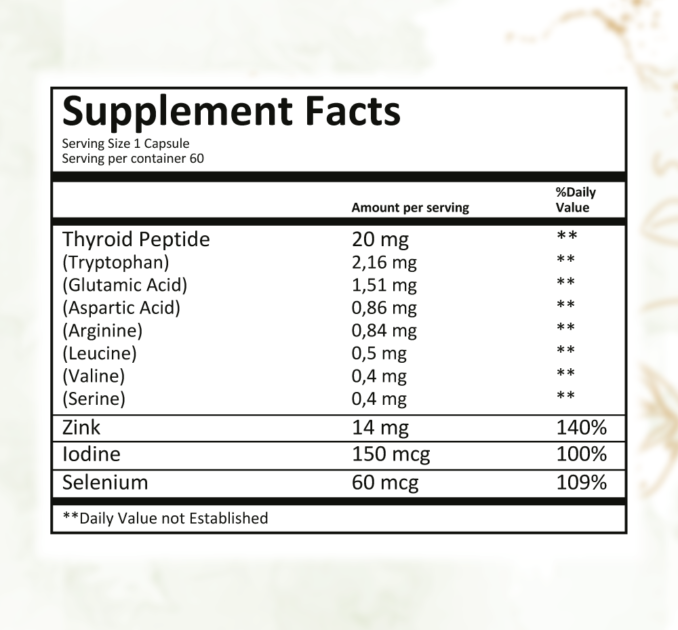 NATURA SANAT thyroid health formula supplement