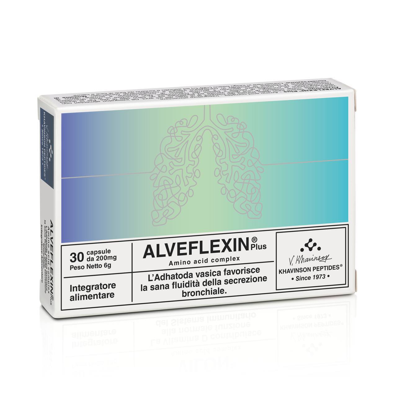 Achieving Respiratory Wellness: ALVEFLEXIN®Plus and the Normalization of the Functional State of the Respiratory System